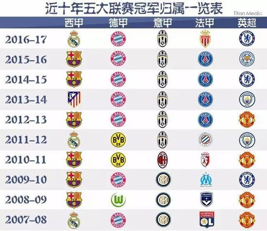 这对于他们