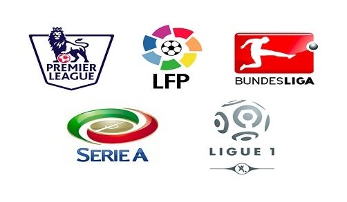 羅那時期 羅那時期